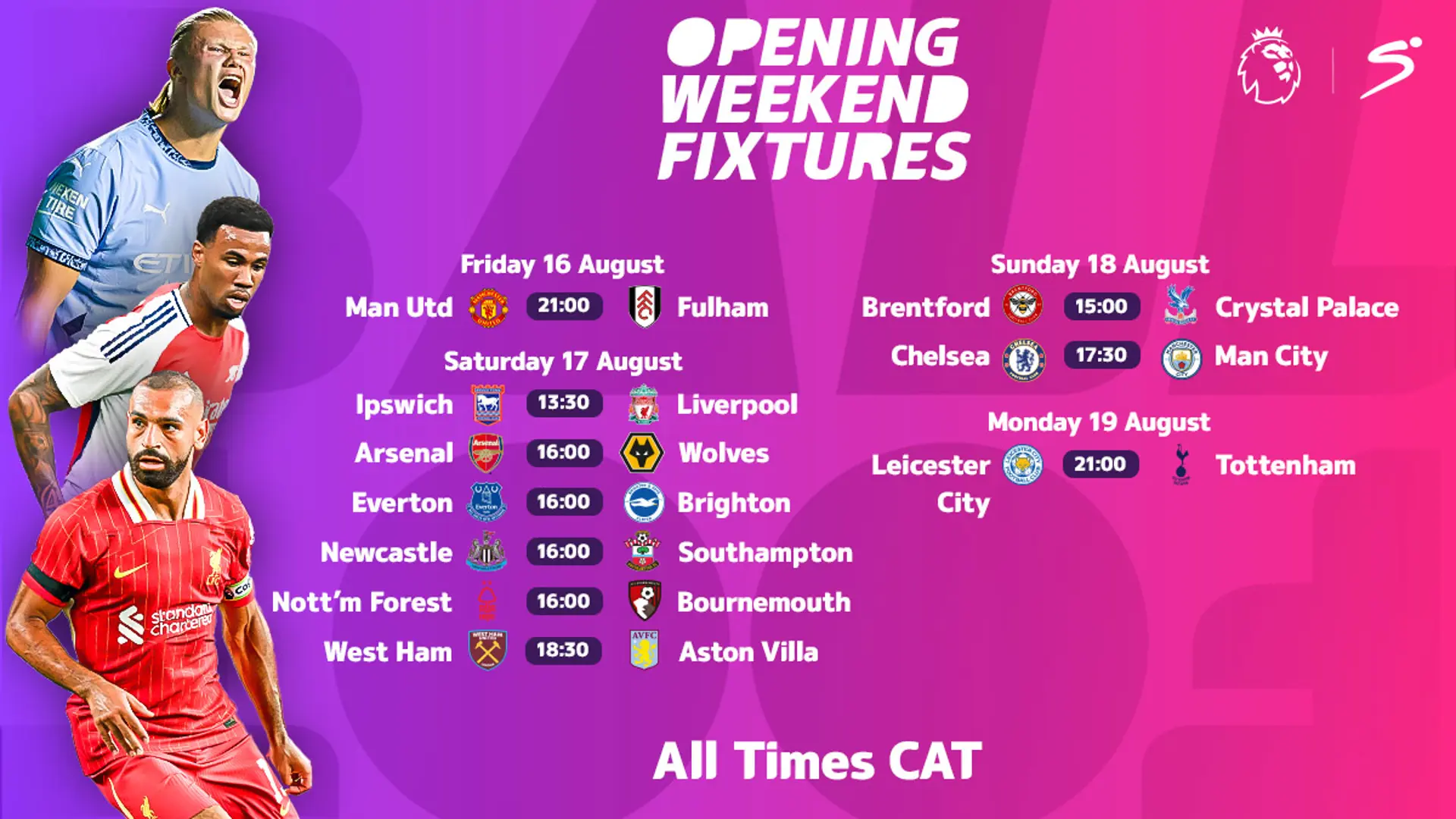 EPL Match Predictions and Betting Tips for August 16-19, 2024